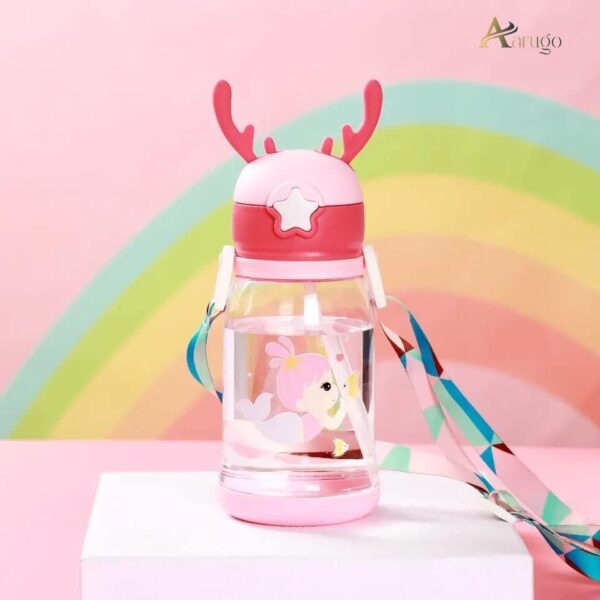 Kids Water Bottle