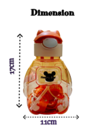 Kids Water Bottle